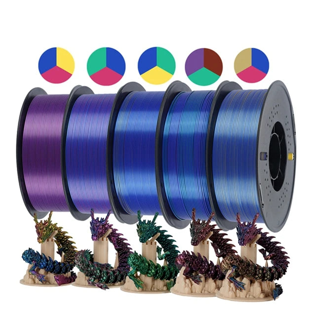 KINGROON 5KG Silk Tricolor PLA Filament 1.75mm, Three-colour Coextrusion 3D Printing Material, New Color Change, 5Roll 1kg/Spool
