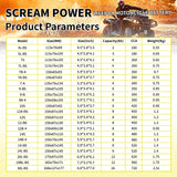 12V LiFePO4 Motorcycle Battery 4Ah 6Ah 8Ah 12Ah CCA 260A 350A 450A 620A 720A Lithium Iron Phosphate Starter Battery ATV UTV