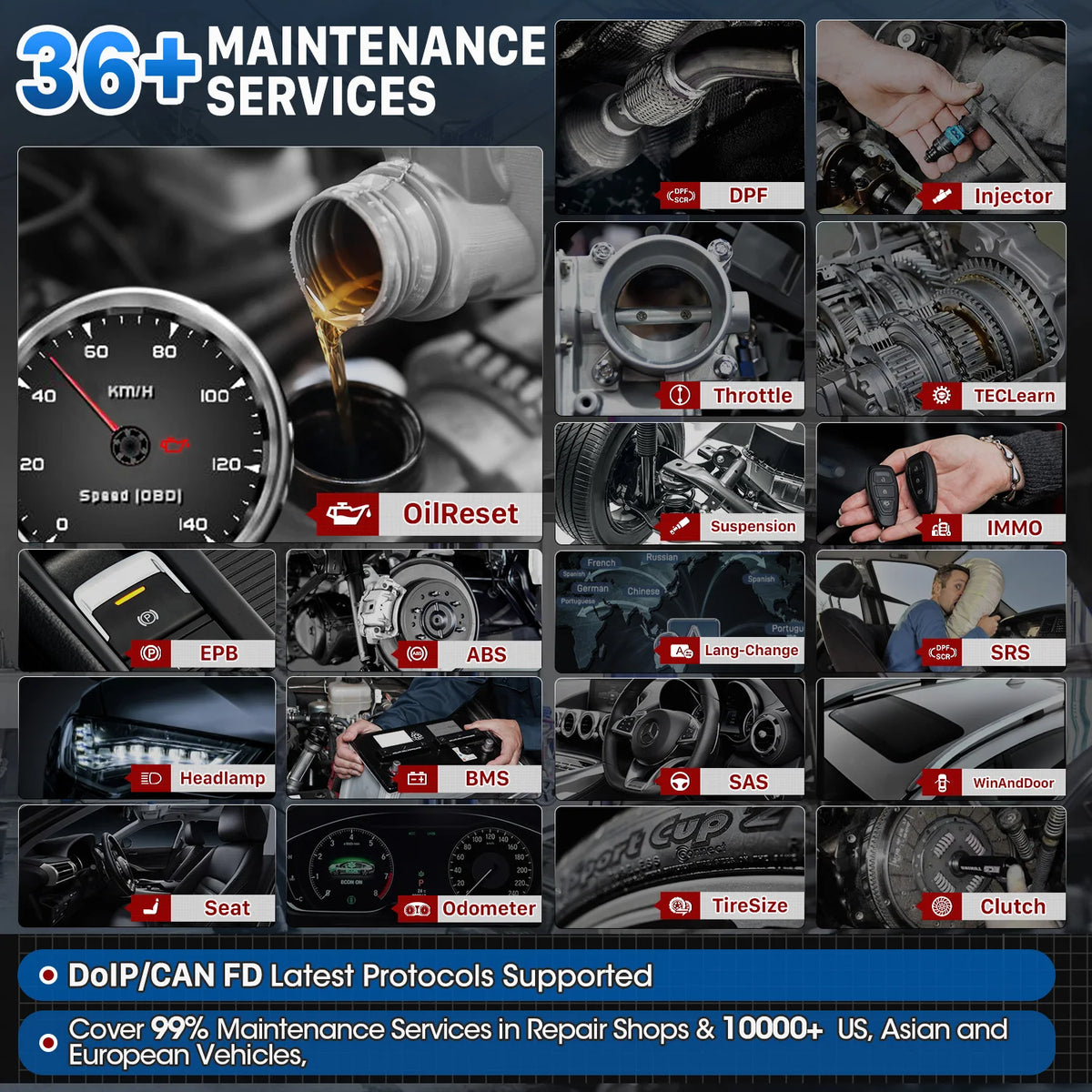 Autel MaxiCOM MK906S PRO MK906PRO Auto Diagnostic Scanner Release Diagnostic Tool OBD2 ECU Coding Diagnostic Tools PK MS906BT