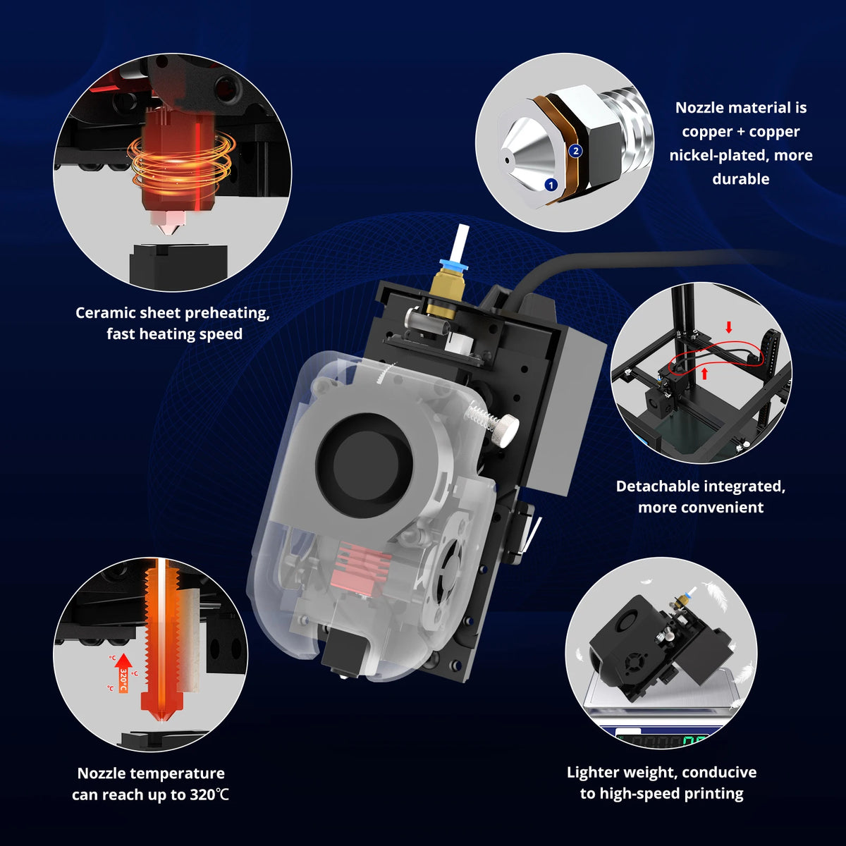 VEHO-3 / VEHO-3A 3D Printer Machine ,600mm/s High-Speed Printing with 36-Point Auto Leveling, 3D Printer Diy Kit,330*330*400mm