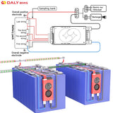 Daly BMS Smart BMS LiFePo4 4S 12V BMS 8S 24S 72V 48V 16S 40A 60A 100A 150A 200A 250A 300A 3.7V Li-Ion BMS 7S 13S 14S 3.2V BMS