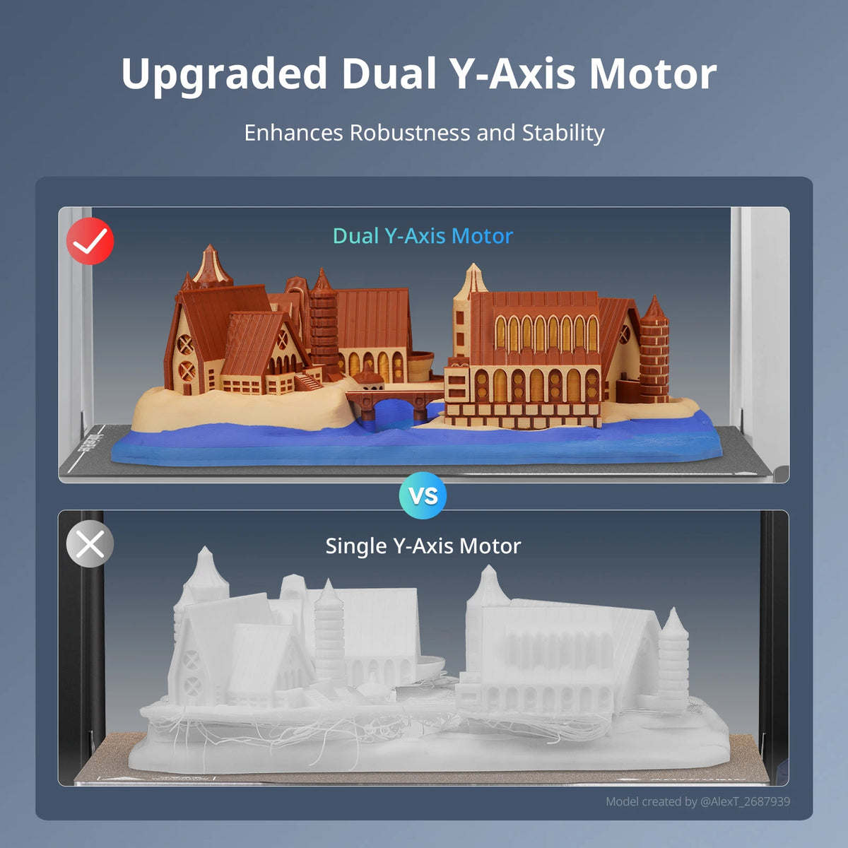 3D Printer ANYCUBIC Kobra 3 Max Maximum 600mm/s Print Speed With Large Format 500*420*420mm FDM Automatic Leveling