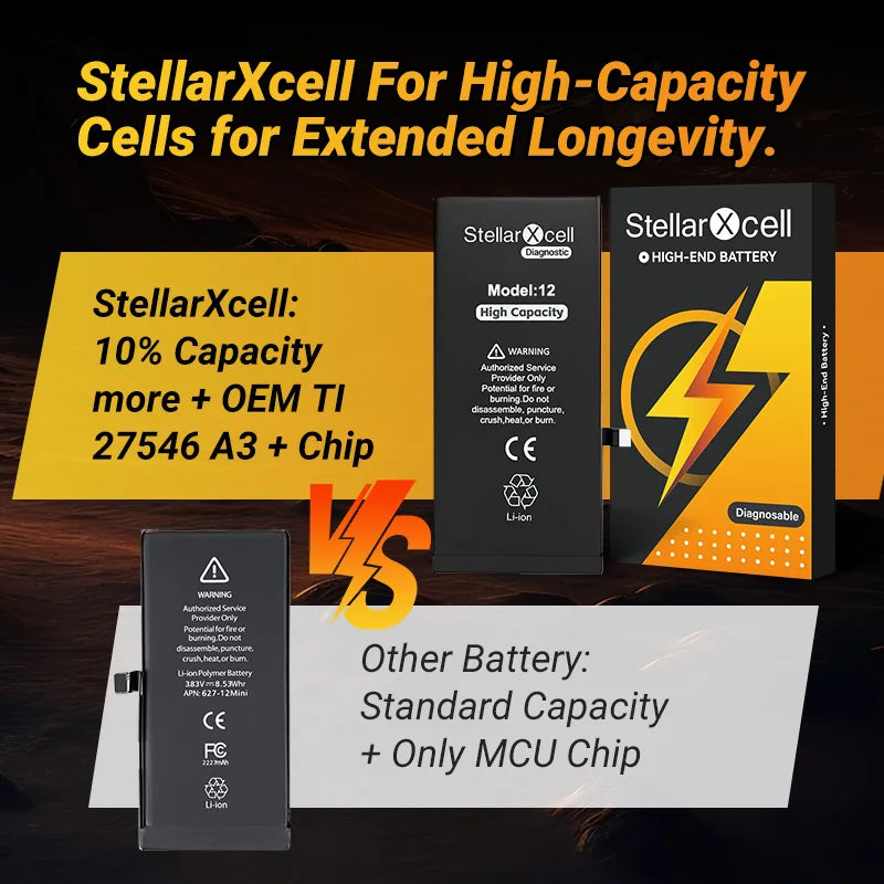 StellarXcell Diagnostic Battery Show Genuine Display Genuine Part No Error for iPhone 12 13Pro 14Plus 15Pro with Free Tools