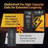 StellarXcell Diagnostic Battery Show Genuine Display Genuine Part No Error for iPhone 12 13Pro 14Plus 15Pro with Free Tools
