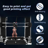 3D Printer Filament PLA Bundle 1.75mm Multicolor Matte Silk Finish, ±0.02mm Accuracy, 0.25kg/Spool for DIY Projects