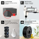 JAYO 3D Printer Filament  PETG PLA HSMPETG PLA PLUS 1.75mm 5Rolls 3D Printing Materials for 100% No Bubble &FDM 3D Pen DIY Gift