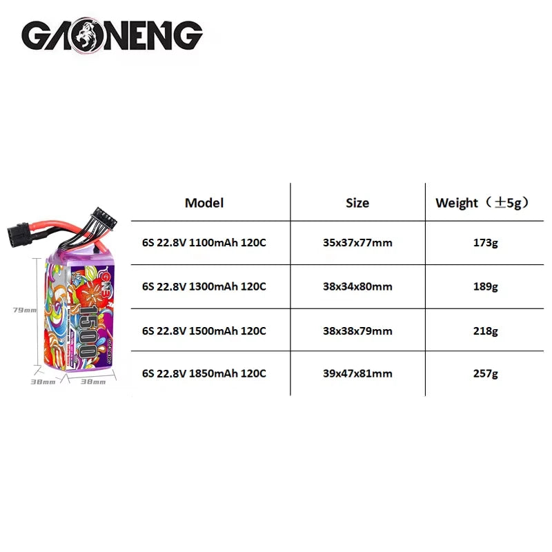 2Pcs GNB 6S Lipo Battery 22.8V 1100/1300/1500/1850mAh 120C With XT60 for FPV Drone Quadcopter Helicopter Airplane RC Battery