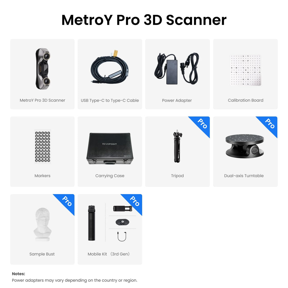 Revopoint MetroY Pro 3D Scanner for 3D Printing, Metro Y Pro Full-Color Scanner , 34+15+1 Industrial Blue Laser Handheld Scanner