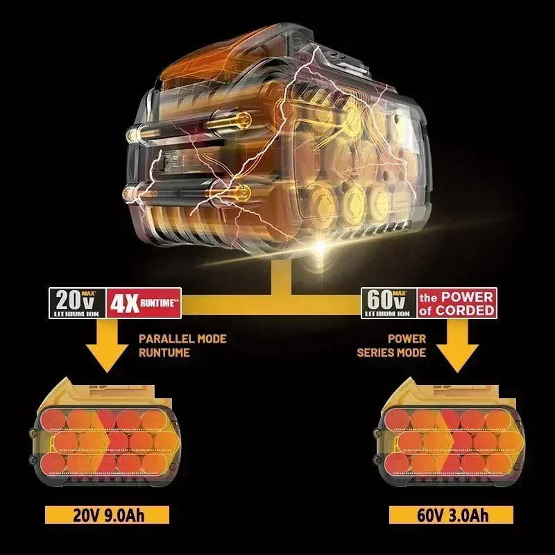 Authentic Dewalt Battery DCB609 60V/20V Max 9.0Ah Li-Ion FlexVolt Battery, High Power 180Wh Rechargeable Li-Ion 18V/54V Battery