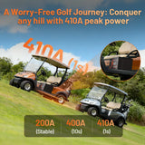 Humsienk 48V 100Ah LiFePO4 Rechargeable Bluetooth Battery With Cylindrical Structure Metal Case&200A BMS Max 5120Wh For Golf Car