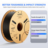 ELEGOO 1.75mm PLA+ Filament 2KG Set Plastic 3D PLA for Most FDM 3D Printers Dimensional Accuracy +/- 0.02mm 2pcs*1kg PLA+ Set
