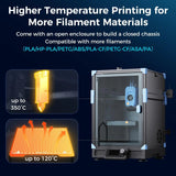 Sovol Zero 3D Printer 1200mm/s High Speed CoreXY 3D Printers with Eddy Scanning & Pressure Sensing 350℃ Nozzle 120℃ Heated Bed