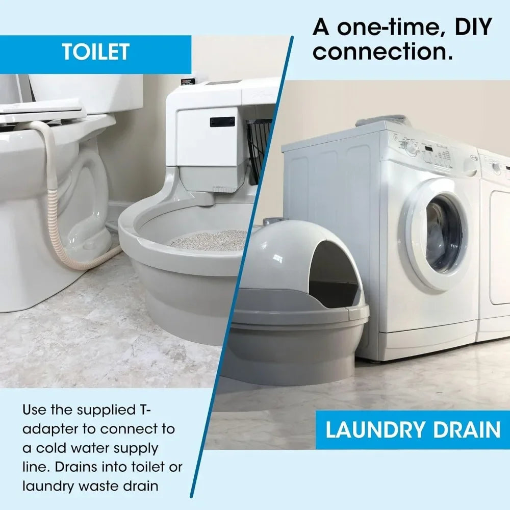 Nordic Deluxe Self-Cleaning, Fully-Flushing, Automatic Cat Litter Postmodern Box-New