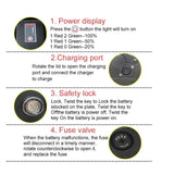 SilverFish 48V/36V 12Ah/15Ah lithium battery. Built in BMS. Suitable for various modified vehicles.