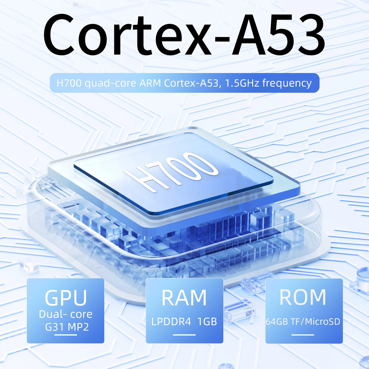 ANBERNIC RG 40XXV Retro Handheld Game Console 4.0 inch IPS Screen Linux 64bit System With RGB Light 64G Card 5000+ Games RG40XXV