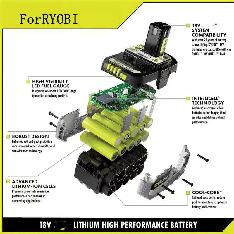 For RYOBI high-performance lithium battery 18V no memory effect, low self discharge, suitable for all tools P108,P109