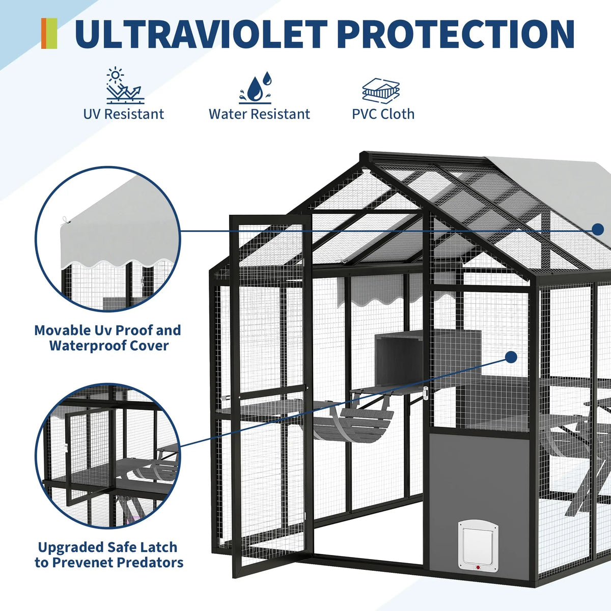 Extra Large Aluminum Outdoor Catio Enclosure For Multiple Cats Walk-in Cat Run With UV-Proof Cover Platforms & Adjustable Doors