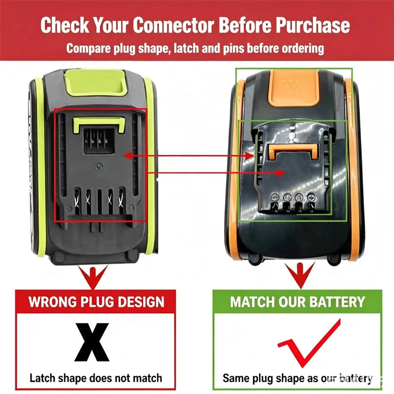20V Replacement Battery for WORX WA3551 WA3553 WA3570, Power Share Compatible, 4.0Ah / 6.0Ah for Electric Power & Garden Tools