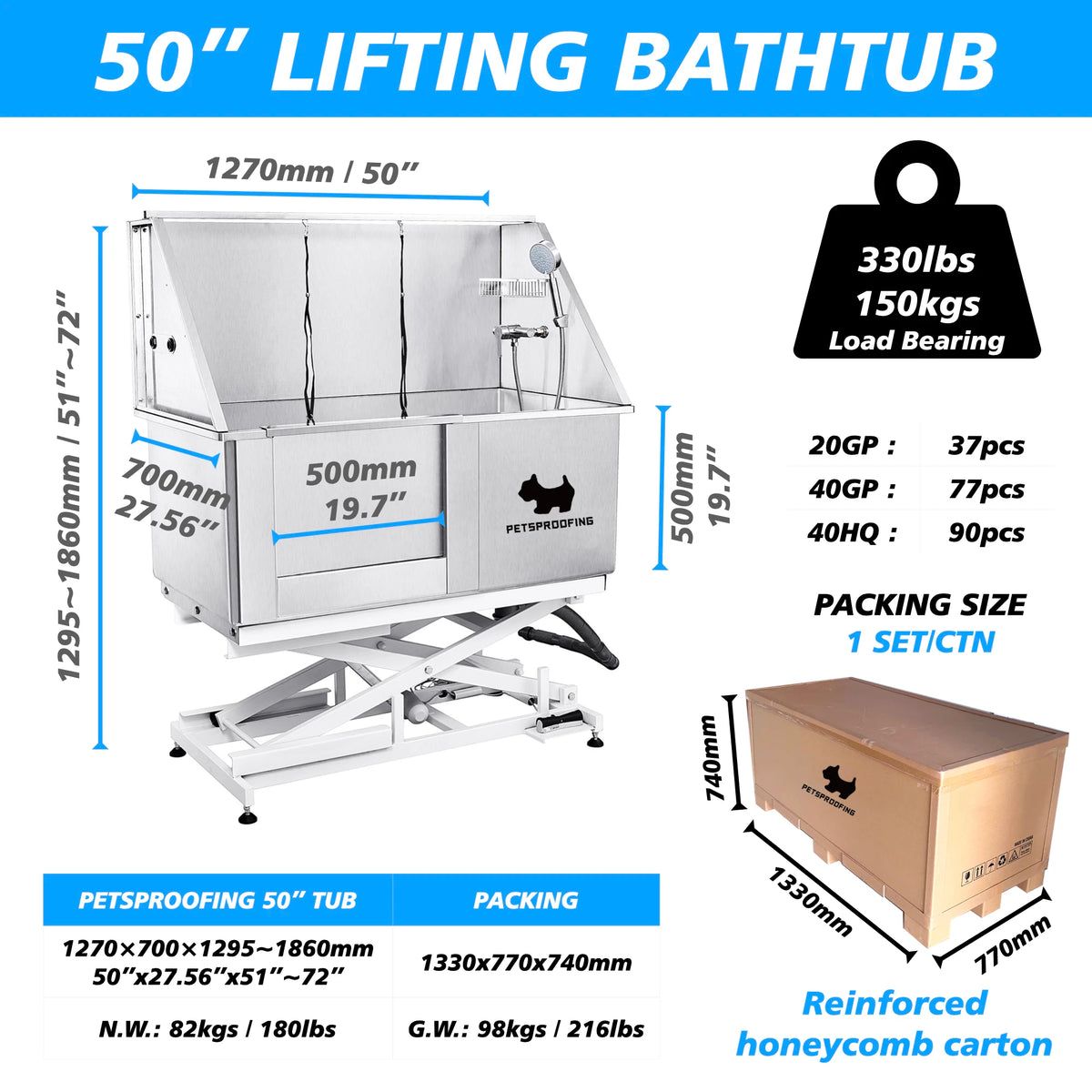 Multifunctional Electric Lifting Stainless Steel Dog Shower Spa Tub Salon Relaxing Comfortable Grooming for Dogs and Cats