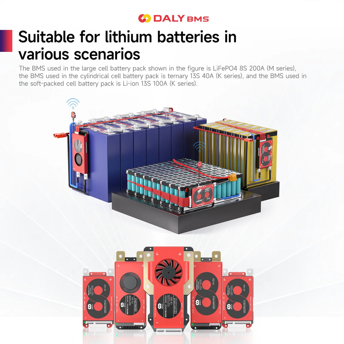 Daly Smart BMS WIFI CAN 485 LiFePo4 4S 12V 8S 24V 16S 48V Li-ion 13S 14S 48V 16S 17S 60V 20S 72V with CAN for Electric scooter