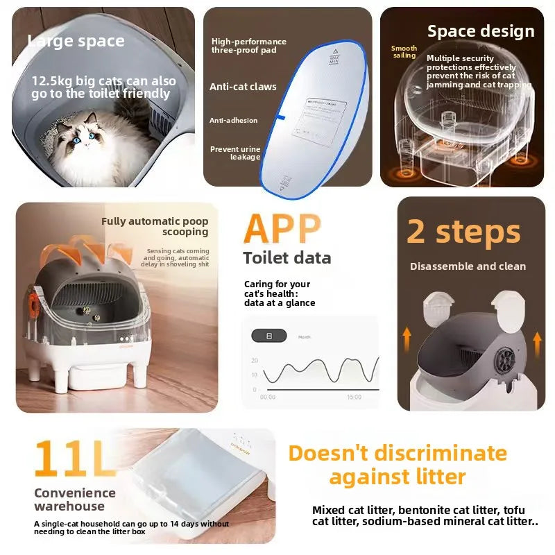 Intelligent automatic cat litter box-large capacity, open-style cat toilet, automatic cleaning and removal machine,cat supplies