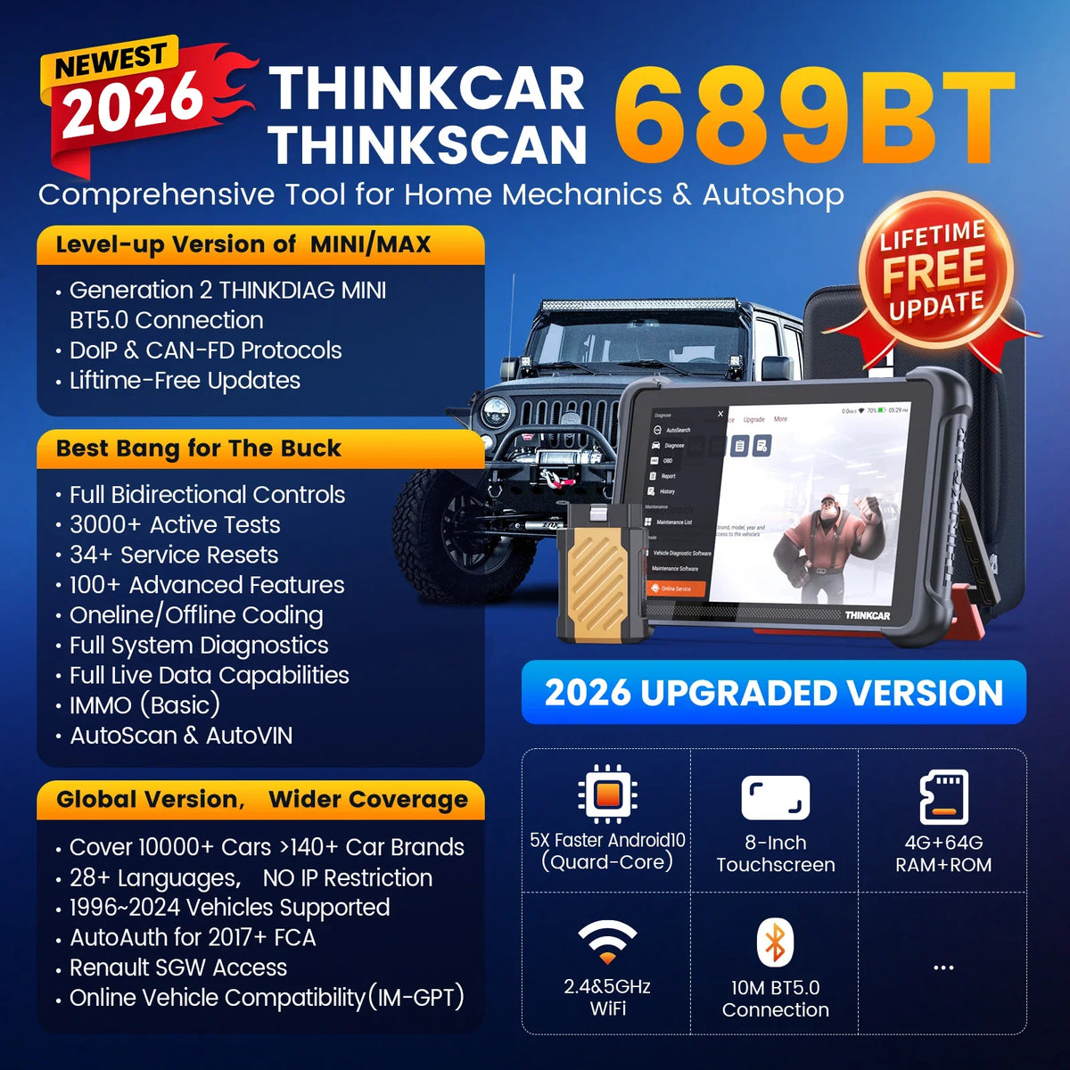 THINKCAR THINKSCAN 689BT Key Programming Bi-directional Automotive Diagnostic Tool ECU Coding CANFD DOIP 34 Resets Obd2 Scanner