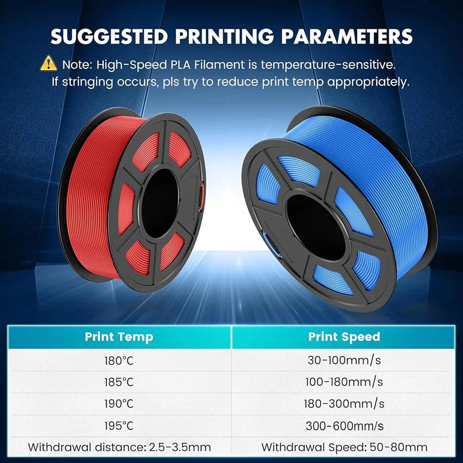 JAYO High Speed PLA Filament 5.5KG PLA 3D Filament For FDM 3D Printer Neatly Wound PLA 3D Printing Materials 100% No Bubble