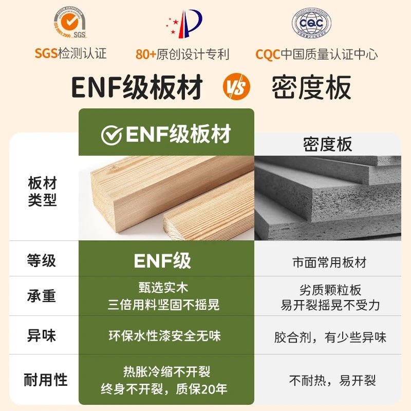 9ced74f6-ec0f-4894-a84a-0f4d6ab943df