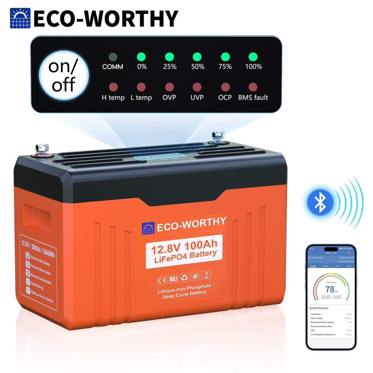 33d23d44-bac1-4ef0-a2c8-fb031ef6f97e