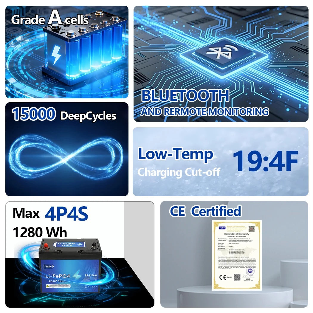 5bcb9816-e598-4c5e-9b38-9239f3d5319c
