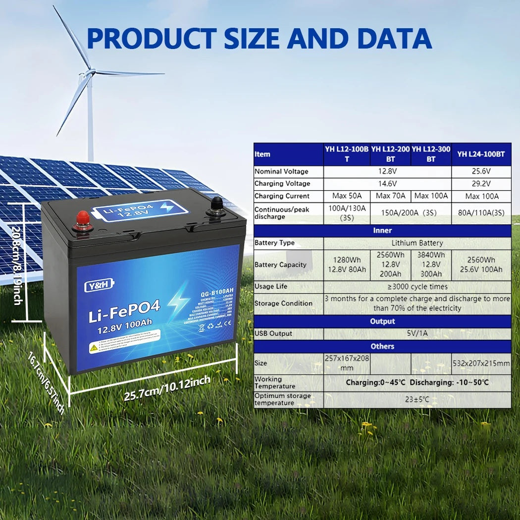 c2b2b227-e2da-4524-aed6-ba27d2f0b61e