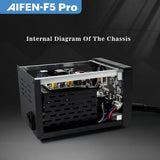 6af7629d-f056-40e7-87d4-0c6fdf99db31