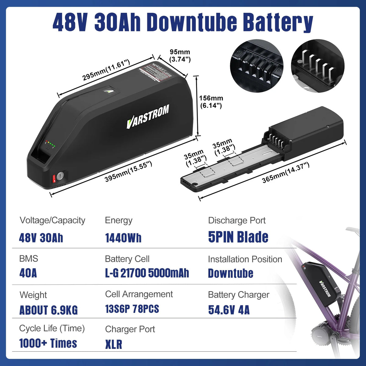d2bfe144-fb96-40eb-8557-f4c05c960f7e
